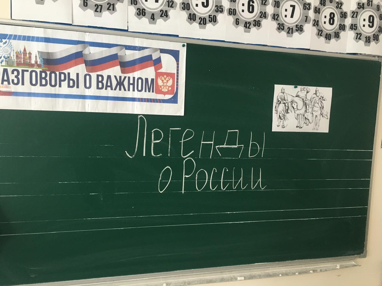 Разговоры о важном.