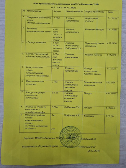 "Неделя математики".
